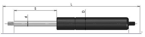 automotive gas struts